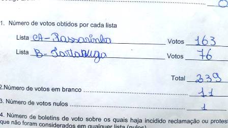 resultados